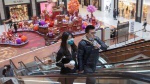 Chinese business climate