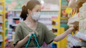 Possibilites after corona